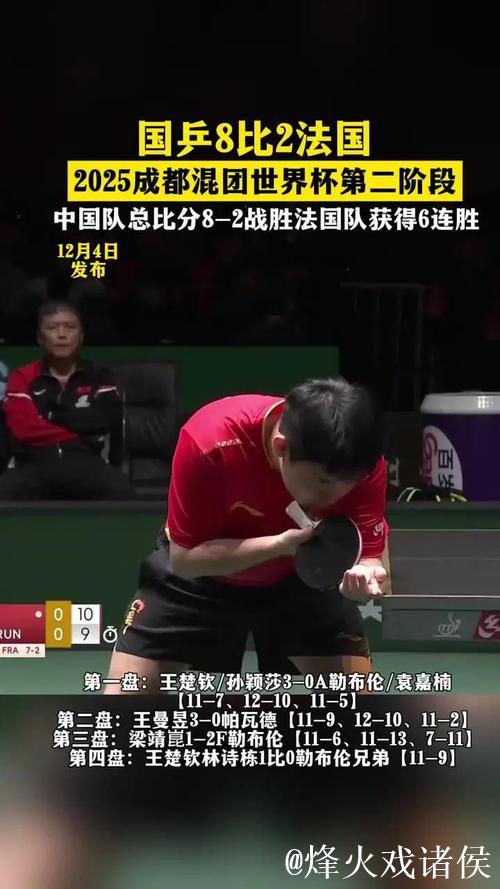 乒乓球混合团体世界杯 国乒8-2大胜法国喜迎六连胜 乒乓球混合团体世界杯 国乒8-2大胜法国喜迎六连胜