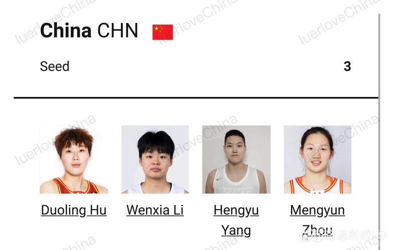 未来四年FIBA3x3女子系列赛年度总决赛将落地上海 未来四年FIBA3x3女子系列赛年度总决赛将落地上海