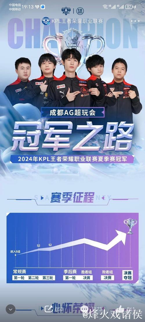 冠军同行:探索“赛事+”融合传播的破圈新路径 冠军同行:探索“赛事+”融合传播的破圈新路径