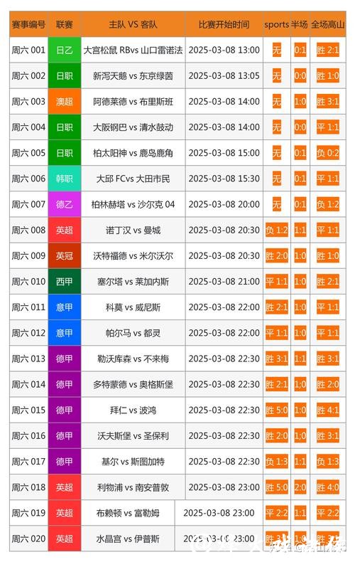 全面指南:如何在网上安全投注世界杯 全面指南:如何在网上安全投注世界杯