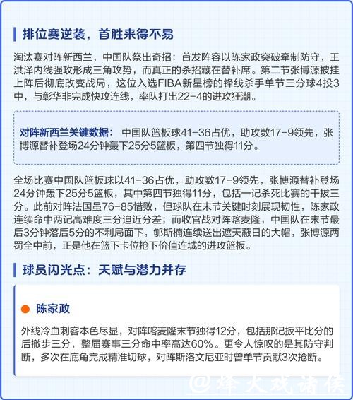 男篮世界杯下注攻略与平台推荐 男篮世界杯下注攻略与平台推荐