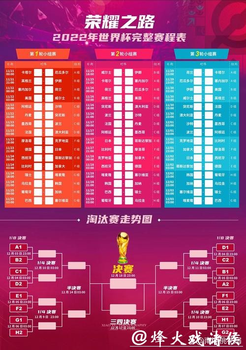 “全面解析世界杯赛程及最新比赛结果”