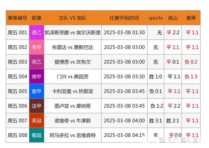 如何选择安全可靠的世界杯下注网站
