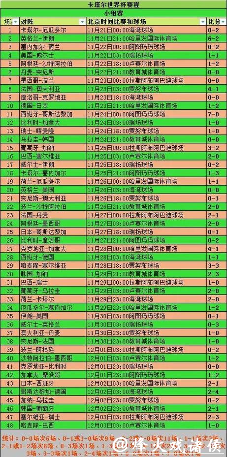 全面解读世界杯球队数据分析与趋势
