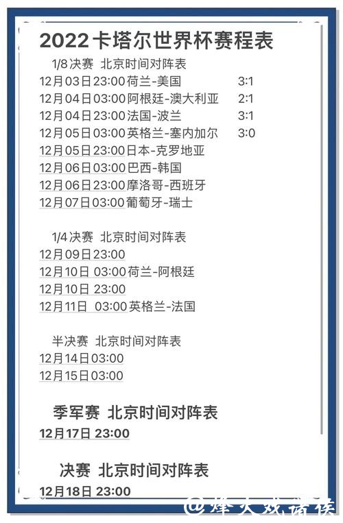全面分析世界杯比赛预测的网站推荐