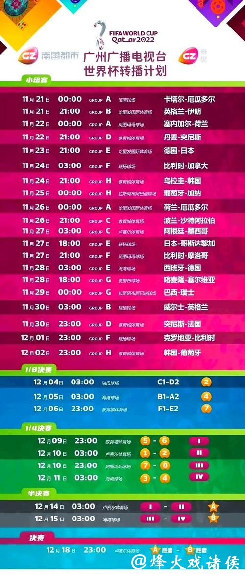 在哪观看世界杯官方直播平台赛事？