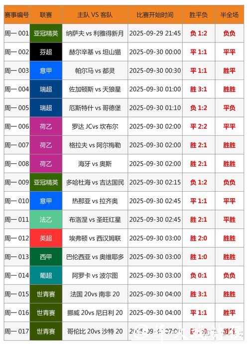 深入解析世界杯竞猜平台数据分析的关键要素 深入解析世界杯竞猜平台数据分析的关键要素